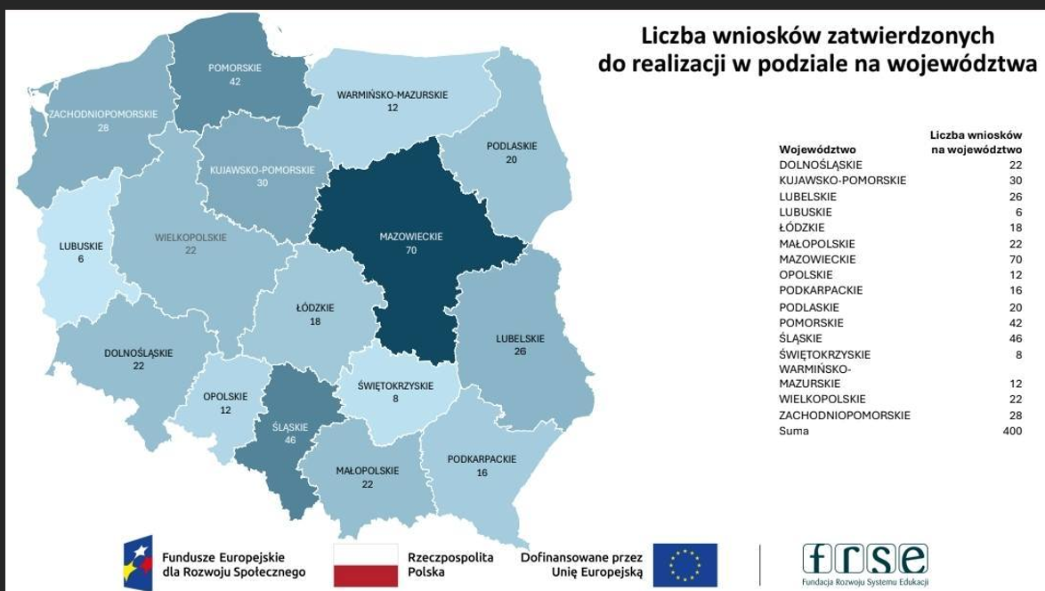 Dodatkowe zdjęcie